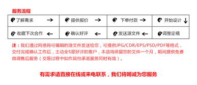 視覺驅(qū)動(dòng)的跨場(chǎng)景設(shè)計(jì) 電商至商展的圖文通途