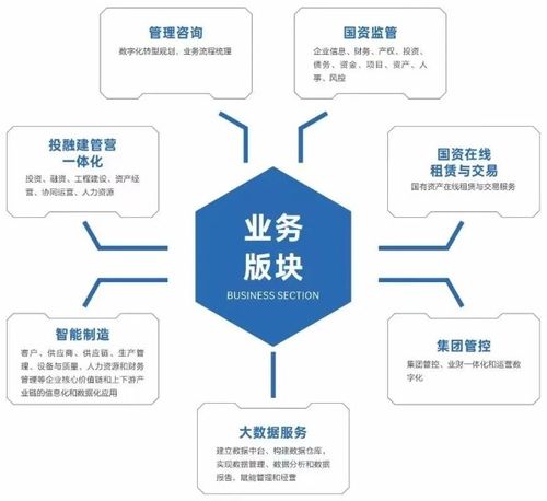 數說云巖創新驅動 貴陽思普信息技術深耕數智服務，賦能企業發展