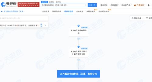 東方電氣在天津成立物流科技公司 注冊資本1000萬