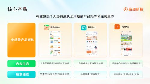 讓終身學習觸手可及 簡知科技九年深耕，以信息技術咨詢服務響應國家戰略