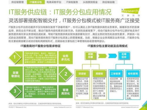 艾瑞咨詢《2021年中國IT服務供應鏈數字化升級研究報告》解讀 網絡技術服務的發展與機遇